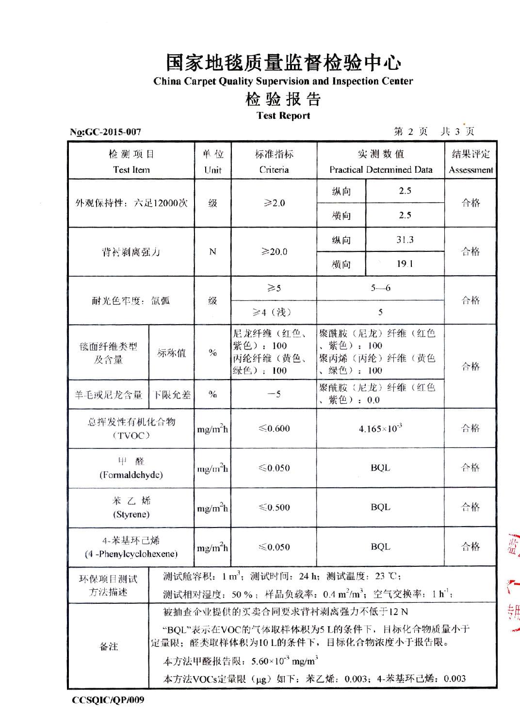 2015抽檢報告3.jpg